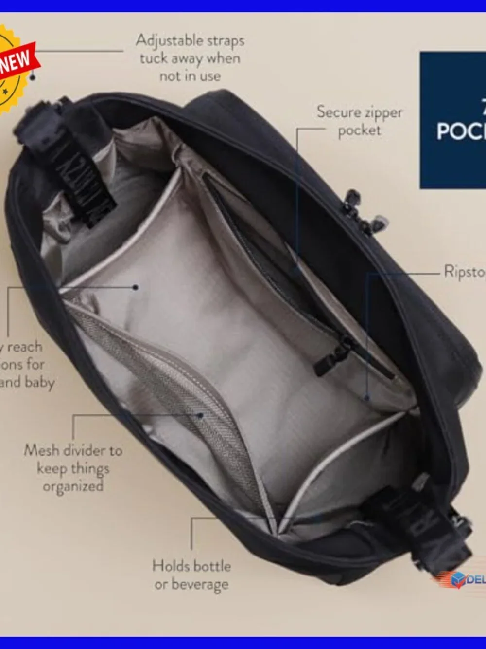 Convertible Stroller Organizer Crossbody Bag with Bottle Holders & Smart Pockets